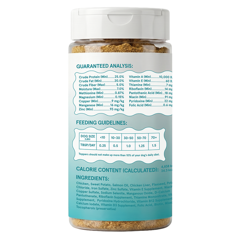 Multivitamin back label: guaranteed analysis, feeding guidelines, calorie content and ingredients